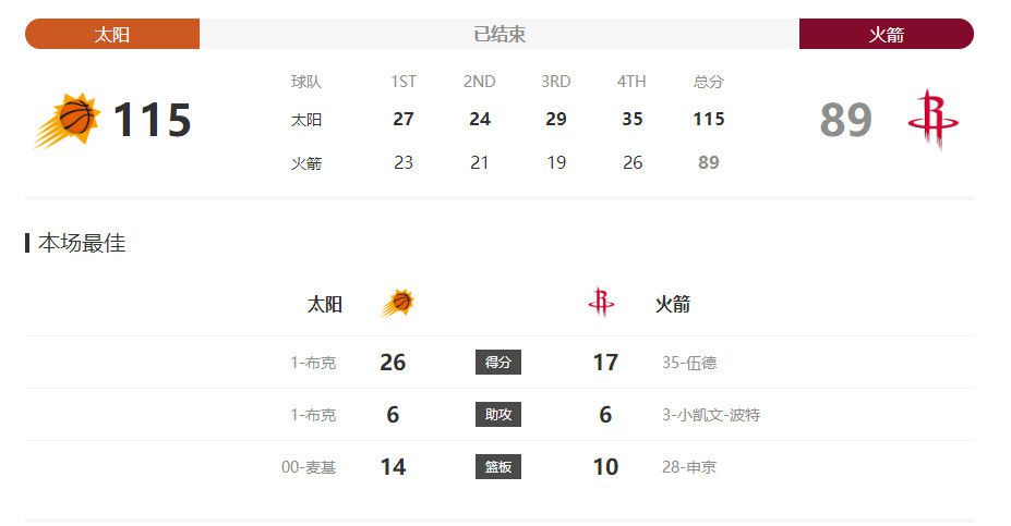 劳塔罗在国米很有归属感，他的续约问题也得到了确认，他总是说他不想听到与其他俱乐部相关的消息，这意味着他心属国米，他觉得自己是俱乐部不可或缺的一部分。